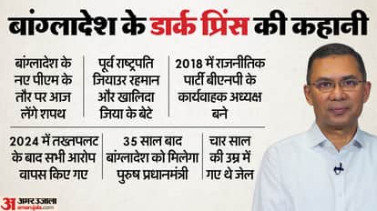 Tarique Rahman swearing as Bangladesh Prime Minister today Updates how political journey been khalida ziya