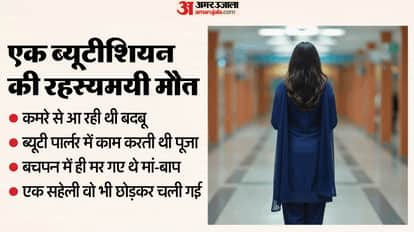 Beautician commits suicide by hanging herself in Greater Noida