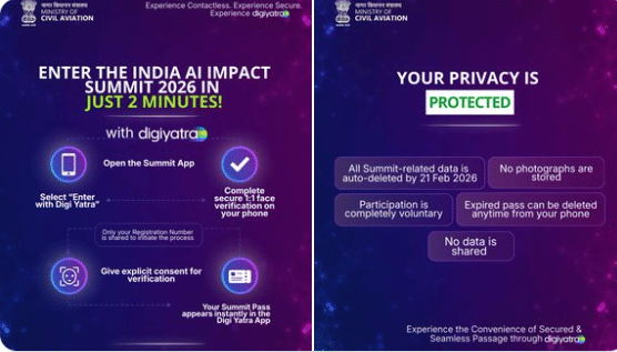 Digi Yatra AI Impact Summit 2026 Seamless Face-Based Entry Launched Data Auto-Deleted by Feb 21