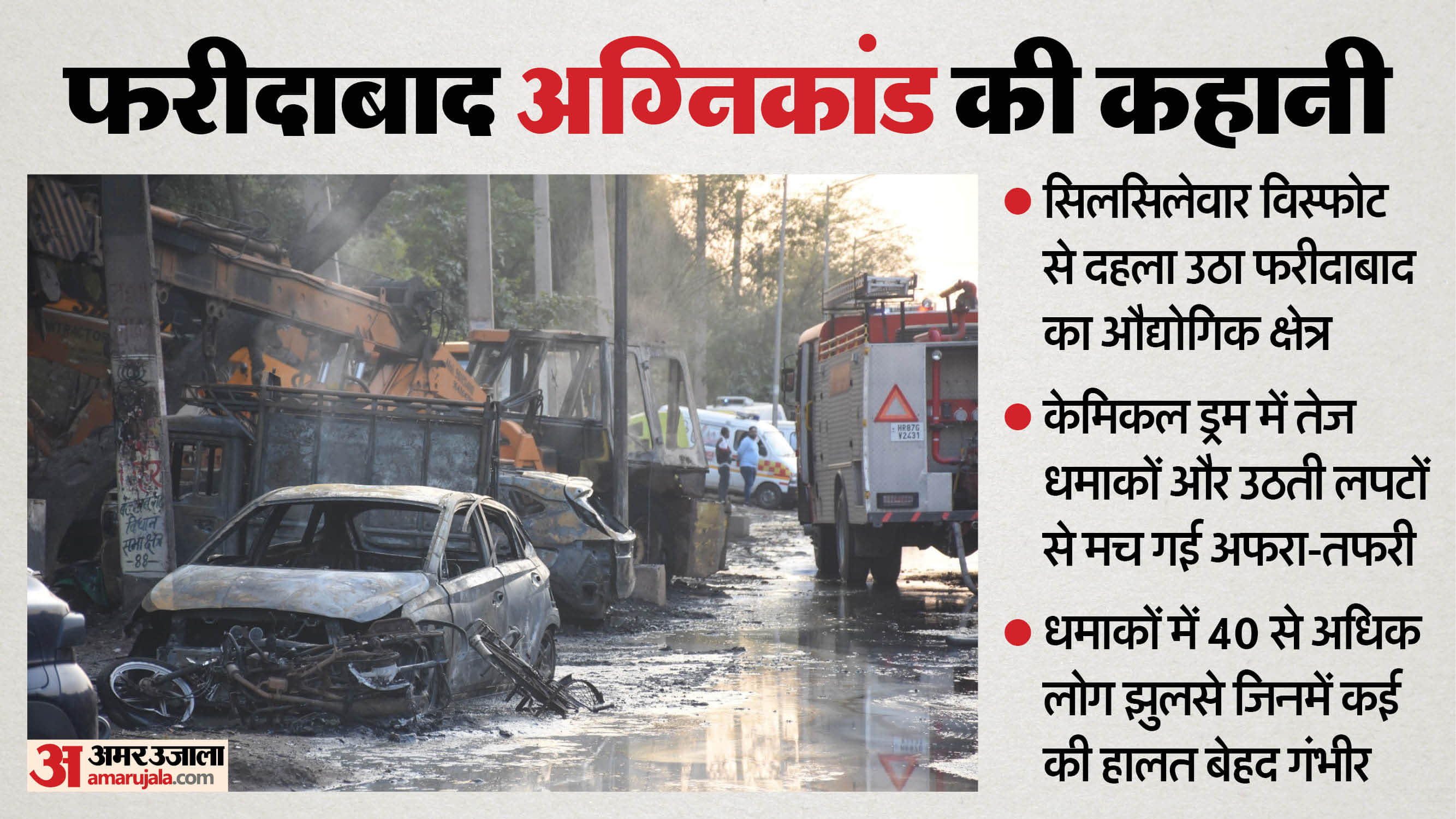 Faridabad Blast Factory broken glass 25 drums exploded one by one vehicles up to 100 meters away caught fire