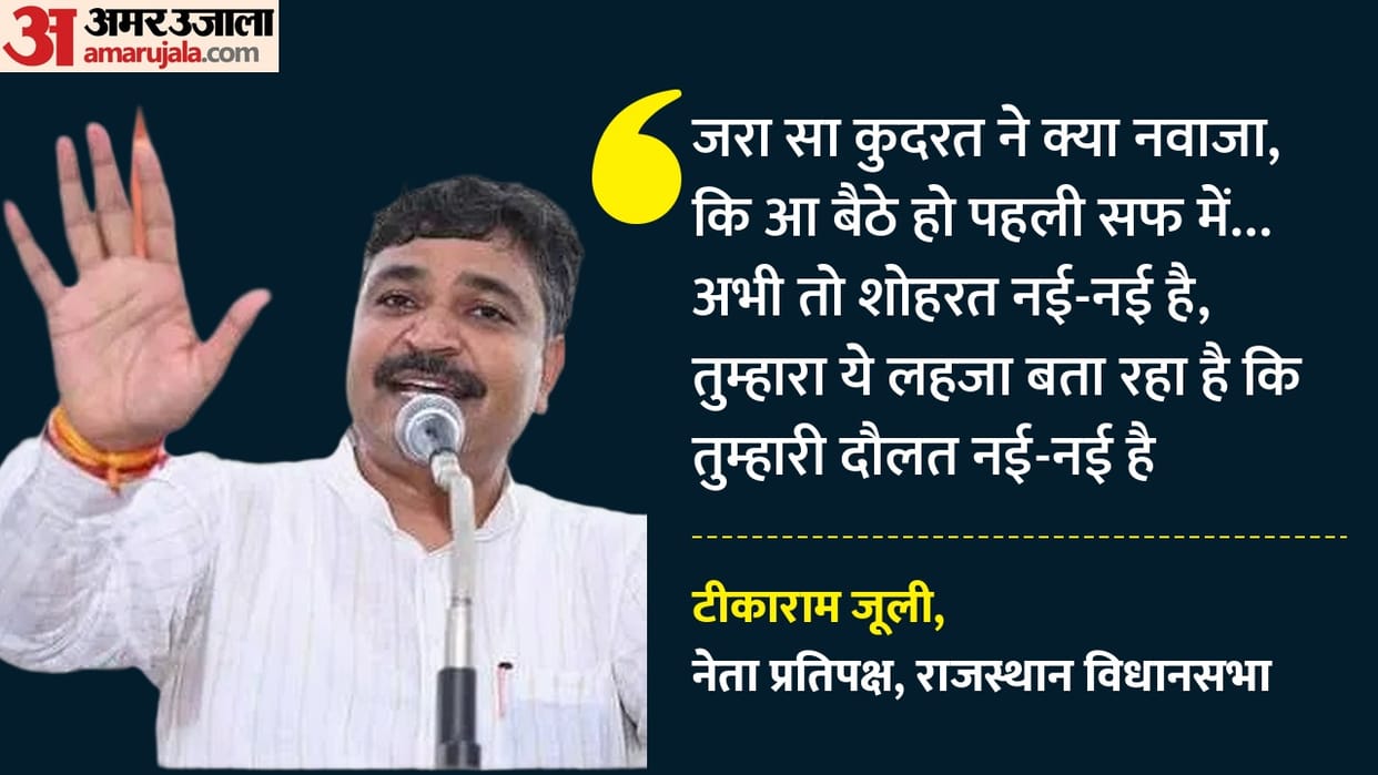 Fierce debate on state budget in Rajasthan Assembly, Leader of Opposition Tikaram Jully raises questions