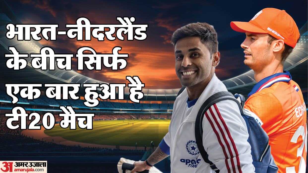 IND vs NED Dream 11 Prediction: T20 World Cup India vs Netherlands Captain and Vice-Captain and Players List