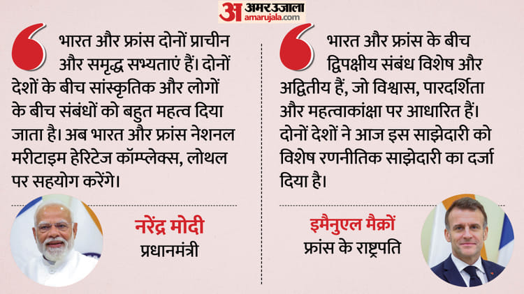 PM Modi-Macron Meet: मैक्रों से मुलाकात कर PM मोदी बोले- एवरेस्ट तक उड़ने वाला हेलिकॉप्टर बनाएगा भारत