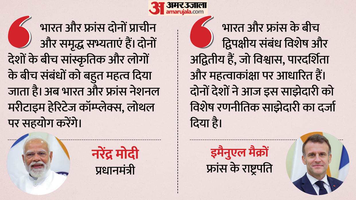 French President India visit update PM Modi and Emmanuel Macron meeting News In Hindi