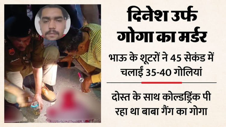 आईजी दफ्तर के पास हत्या: 45 सेकंड में चलाईं 35 से 40 गोलियां, युवक को 35 गोली मार किया कत्ल; रोहतक में गैंगवार