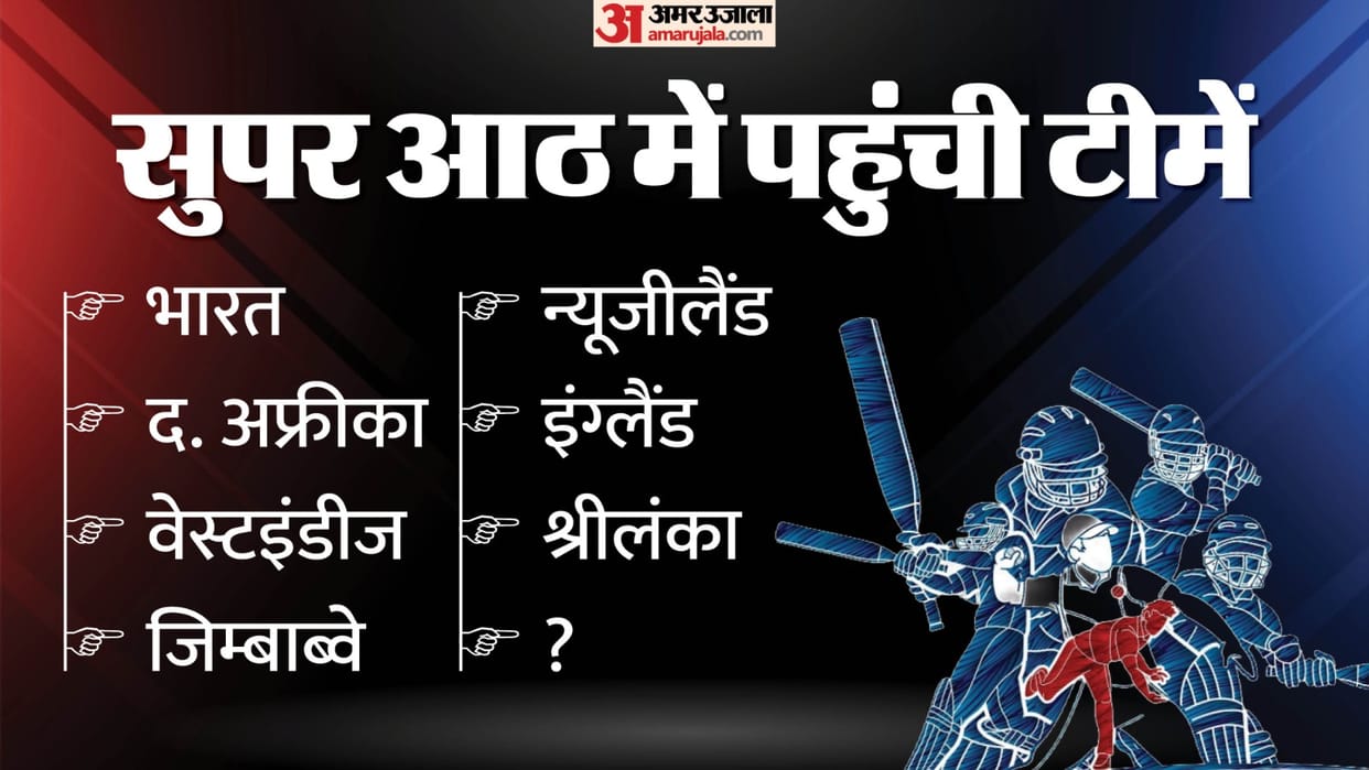 India Schedule T20 World Cup Super 8 Check India Matches Venues Time All Details