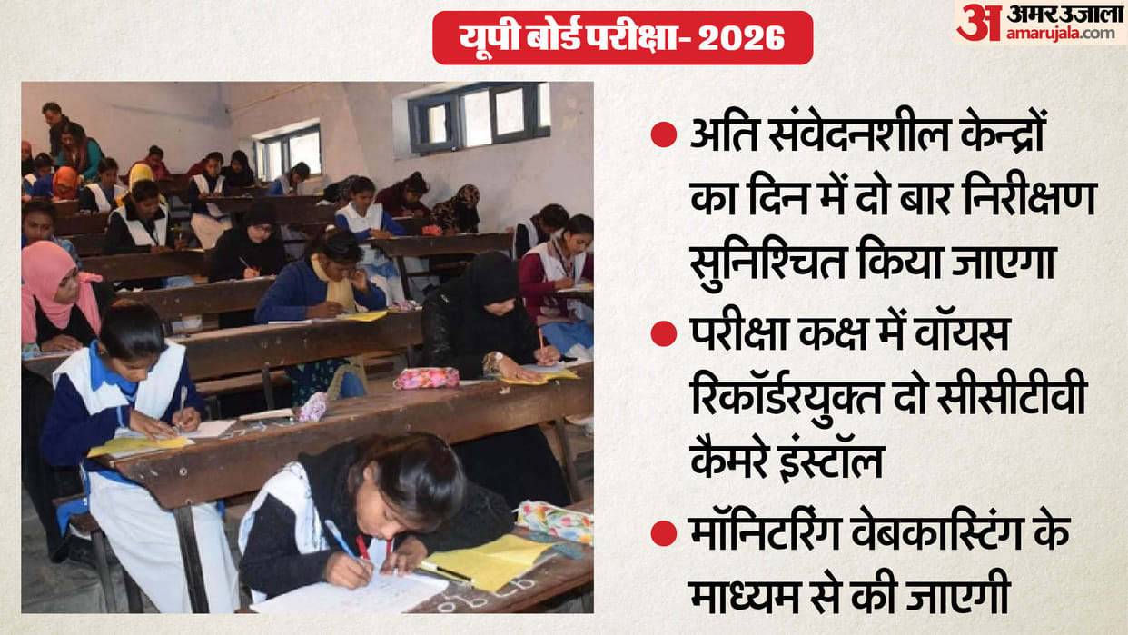 UP: UP Board exams begin tomorrow, to be held at 8,033 centres; over 5.3 million candidates will appear.