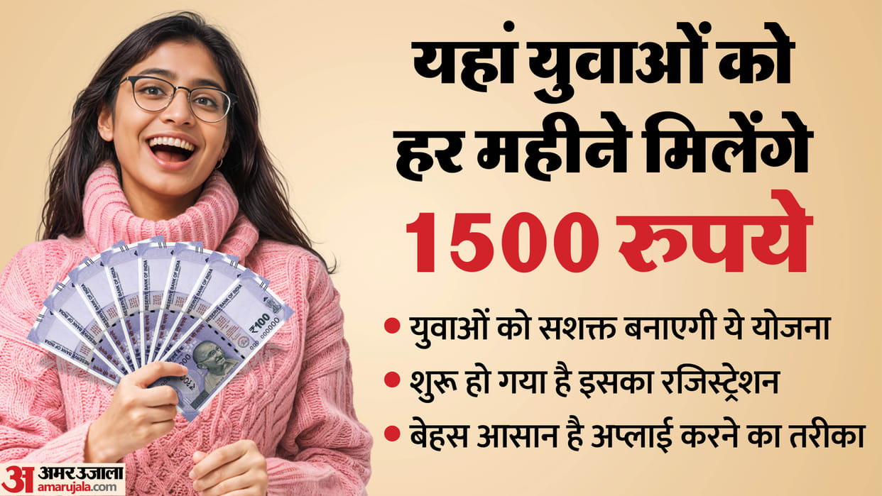 how to apply for banglar yuva sathi yojna 2026 know the all process in hindi