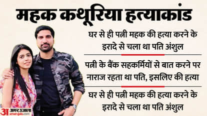 Bank Deputy Manager Murder