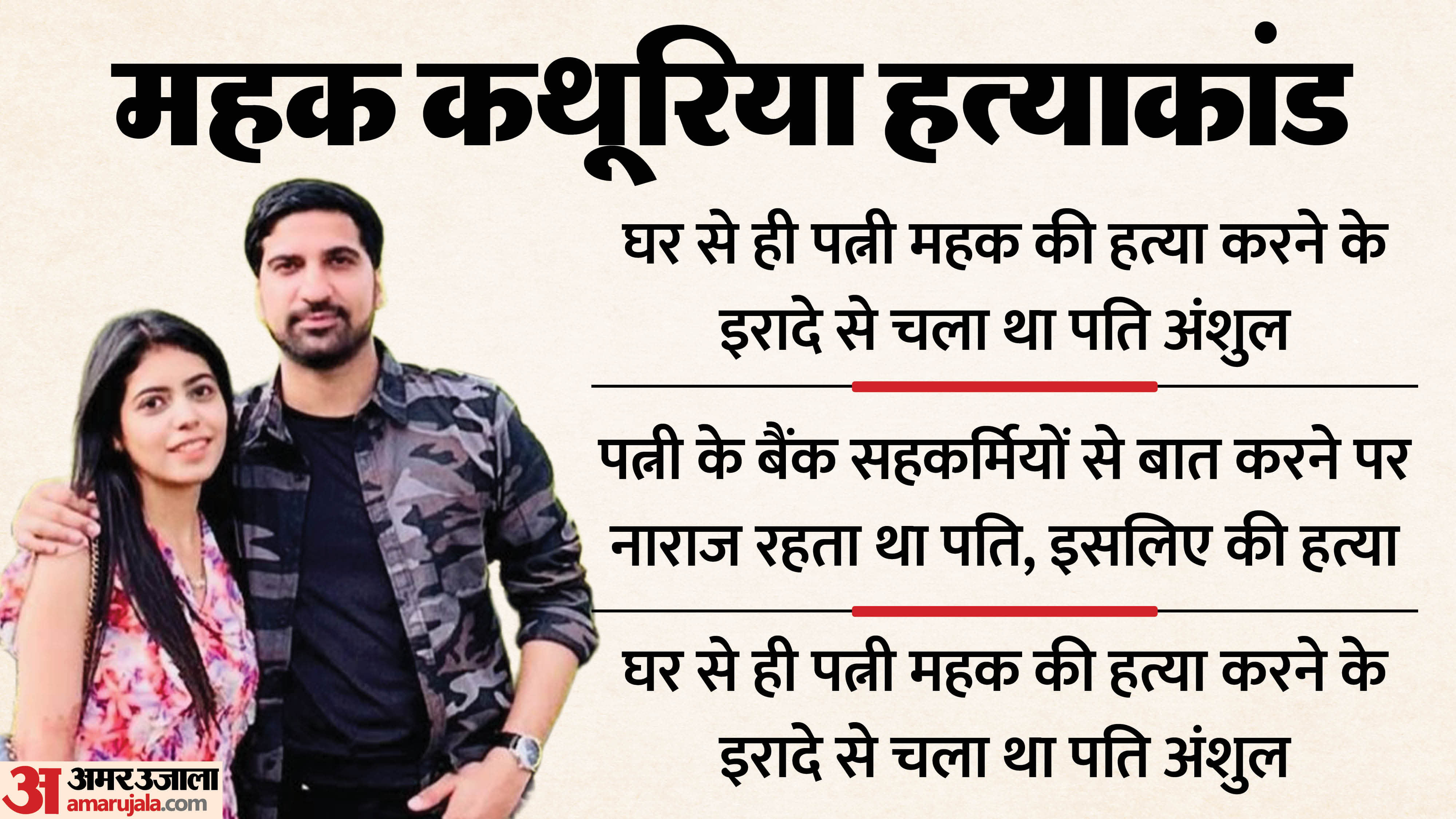 Bank Deputy Manager Murder Husband Anshul left home with the intention of killing his wife Mehak