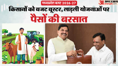 MP Budget 2026 Key Highlights Mohan Yadav Government Announcement Sector Wise Schemes