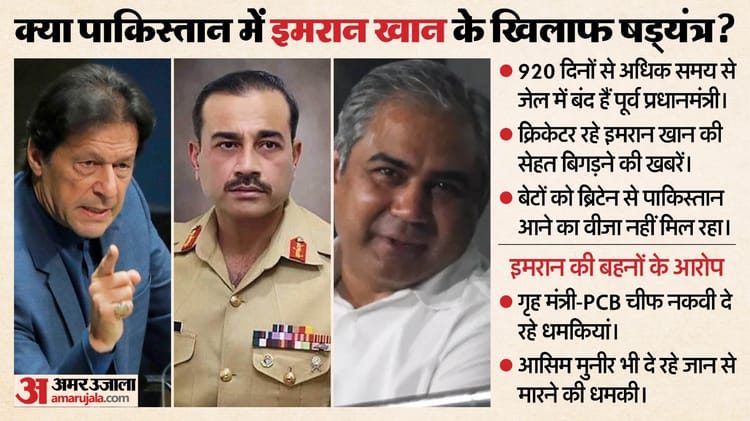 क्या इमरान खान के हत्या की साजिश?: बहनों का आरोप- नकवी दे रहे धमकी, आसिम मुनीर भी रास्ते से हटाने की ताक में