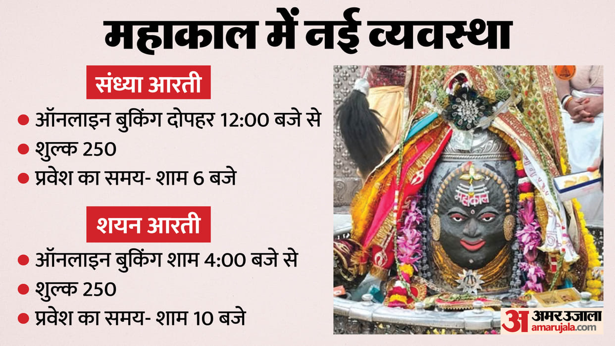 New system implemented in Mahakaleshwar temple, evening aarti and shayan aarti booked online, money paid.