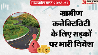 madhya pradesh budget 2026 27 road construction rural connectivity