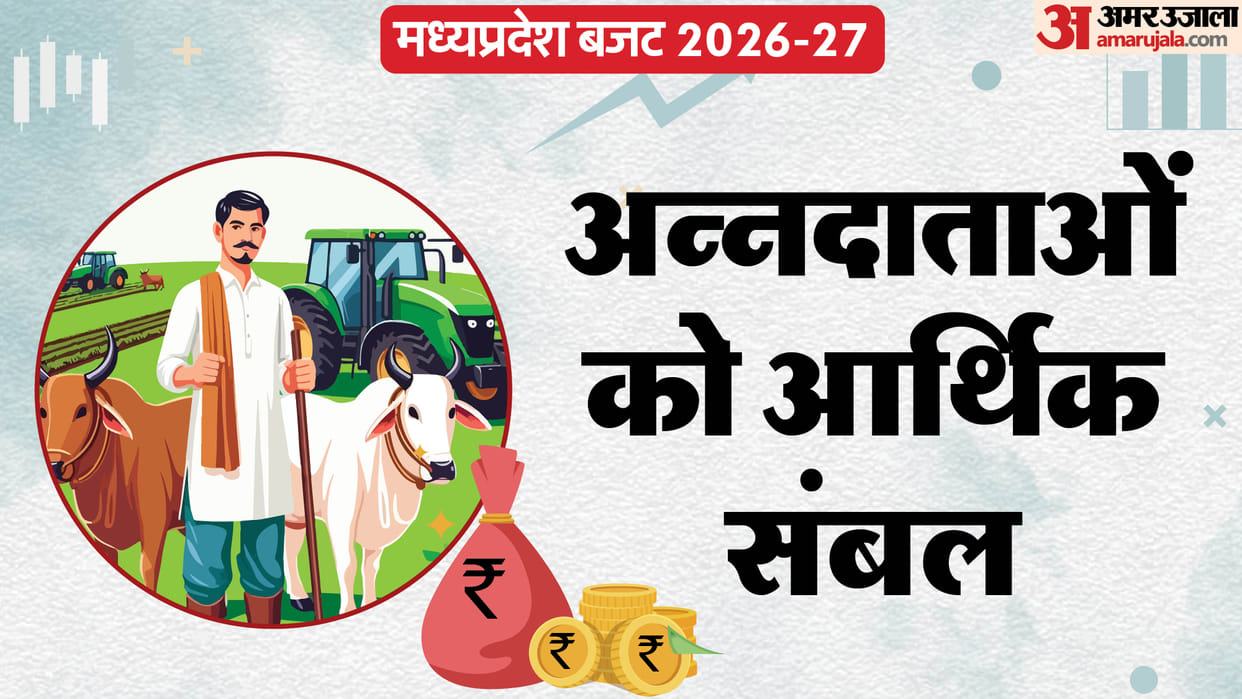 MP budget 2026 farmer welfare 1 lakh solar pumps 25000 crore agriculture loan 12 thousand kisan samman nidhi