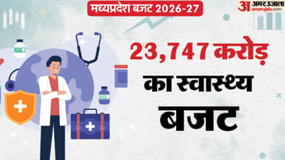 madhya pradesh budget 2026 27 healthcare investment new medical colleges digital health