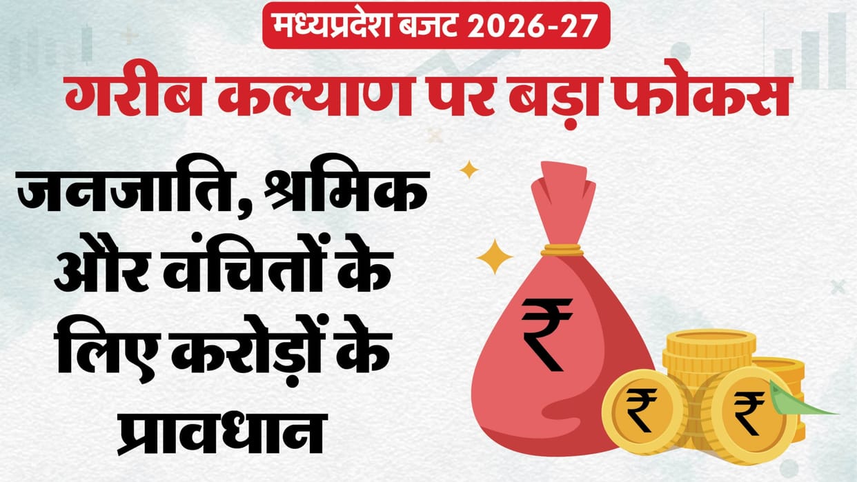 MP Budget 2026 Hihglights Mohan Yadav Government Allocated for Tribal and Social Security Schemes