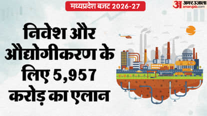 Mohan government makes major announcement regarding industry employment 48 industrial parks will built in MP