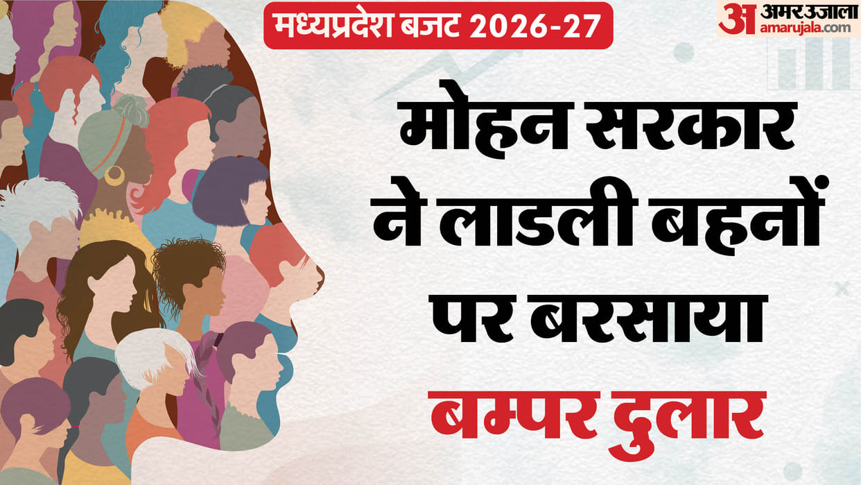 MP Budget 2026-27 ₹1.27 Lakh Crore for Women Ladli Behna Aid Increased to ₹1500 Per Month