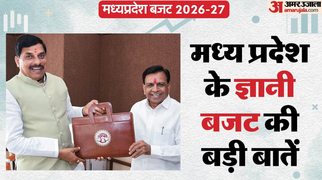 MP Budget 2026-27 Madhya Pradesh Economy Ladli Behna SchemeMP Rolling Budget MP MP Budget Analysis in Hindi