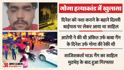 Rohtak Murder Case