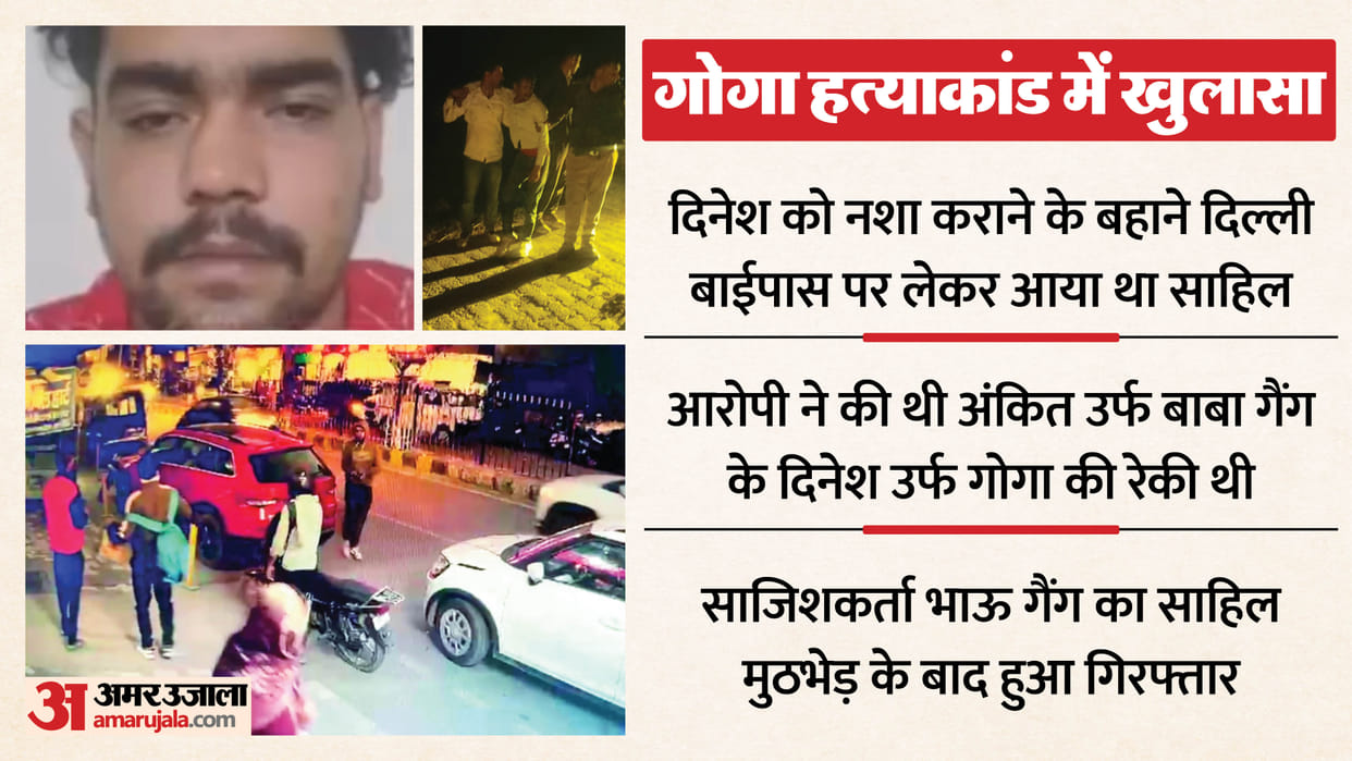 Rohtak Murder Case Sahil of Bhau gang mastermind of Goga murder case arrested after encounter