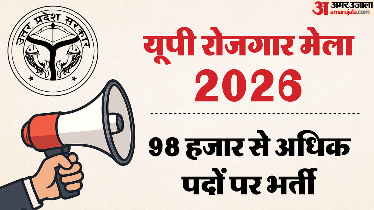 UP Rojgar Mela 2026: Job Fairs Across 20+ Cities Offer Big Opportunities
