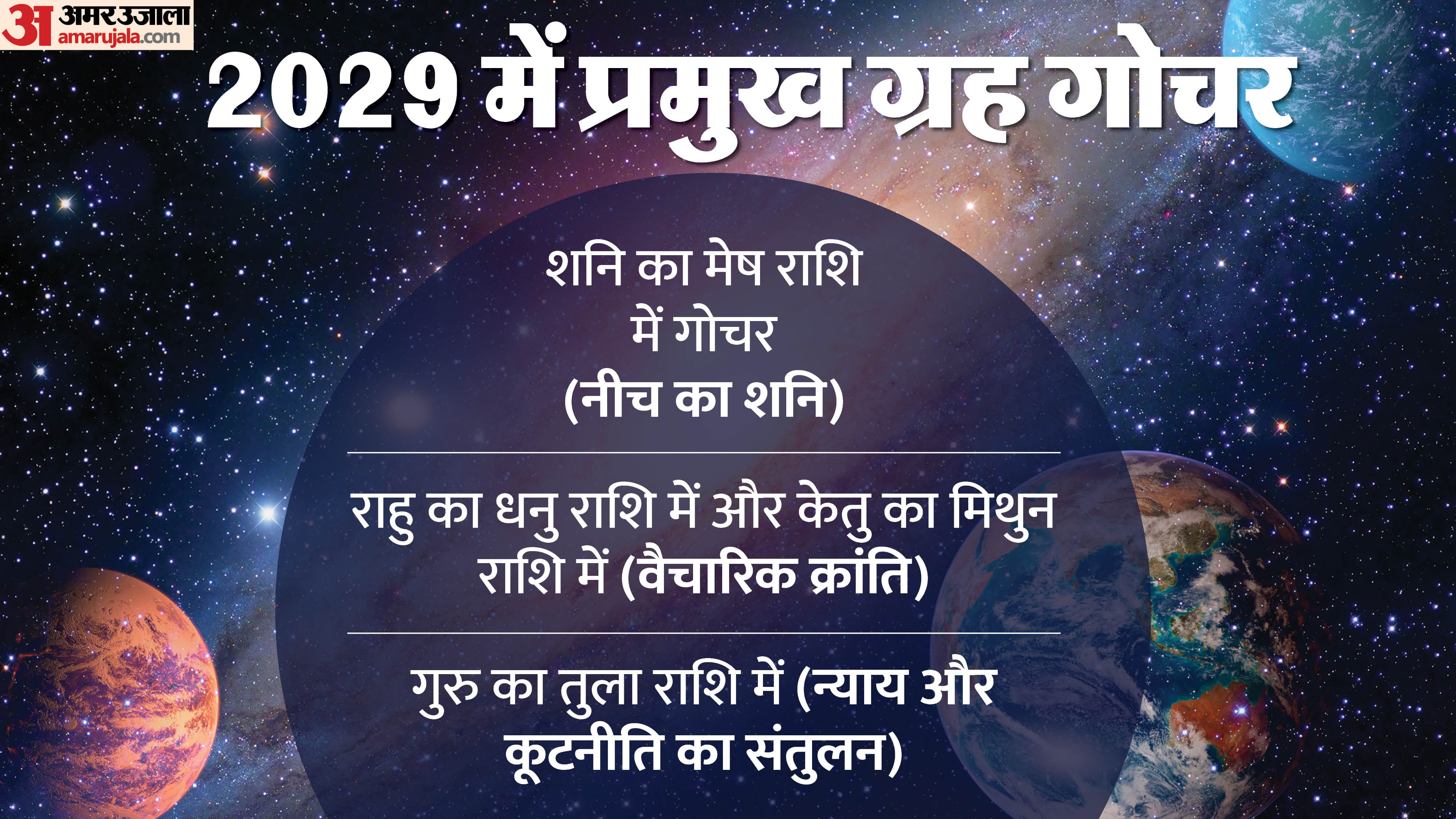 Prediction 2029 similarities between the years 2020 and 2029 six eclipse in 2029 ke grah gochar astrology