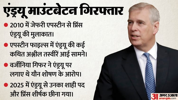 क्यों गिरफ्तार हुए किंग चार्ल्स के भाई?: एपस्टीन फाइल में तस्वीरें, विवादों से लंबा नाता, अब इसलिए मुश्किल में