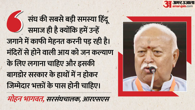 UP: 'संघ की सबसे बड़ी समस्या हिंदू समाज, जनकल्याण में लगाएं मंदिरों की कमाई'; RSS प्रमुख ने दिए सवालों के जवाब