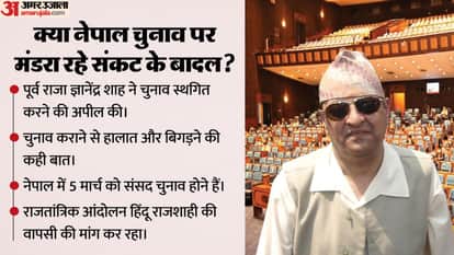 Nepal election Days before former King message sparks political controversy News In Hindi