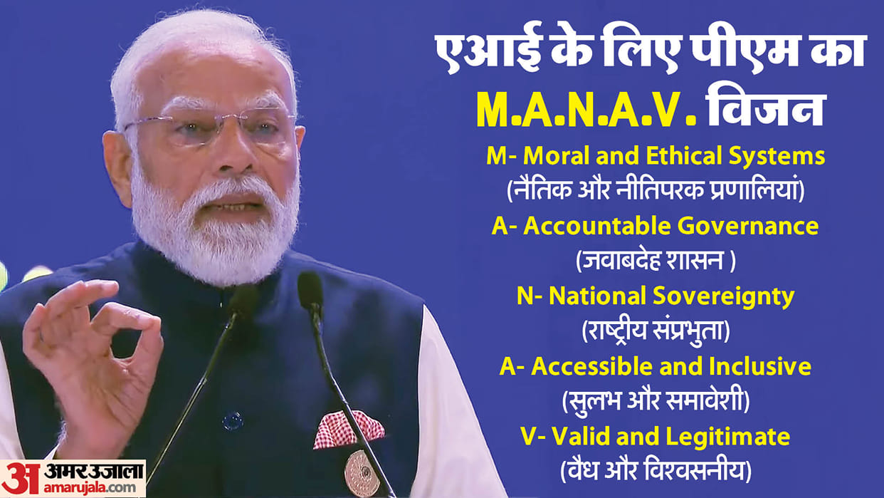 PM Modi MANAV Vision for AI moral and ethical system accountable governance and national sovereignty hindi new