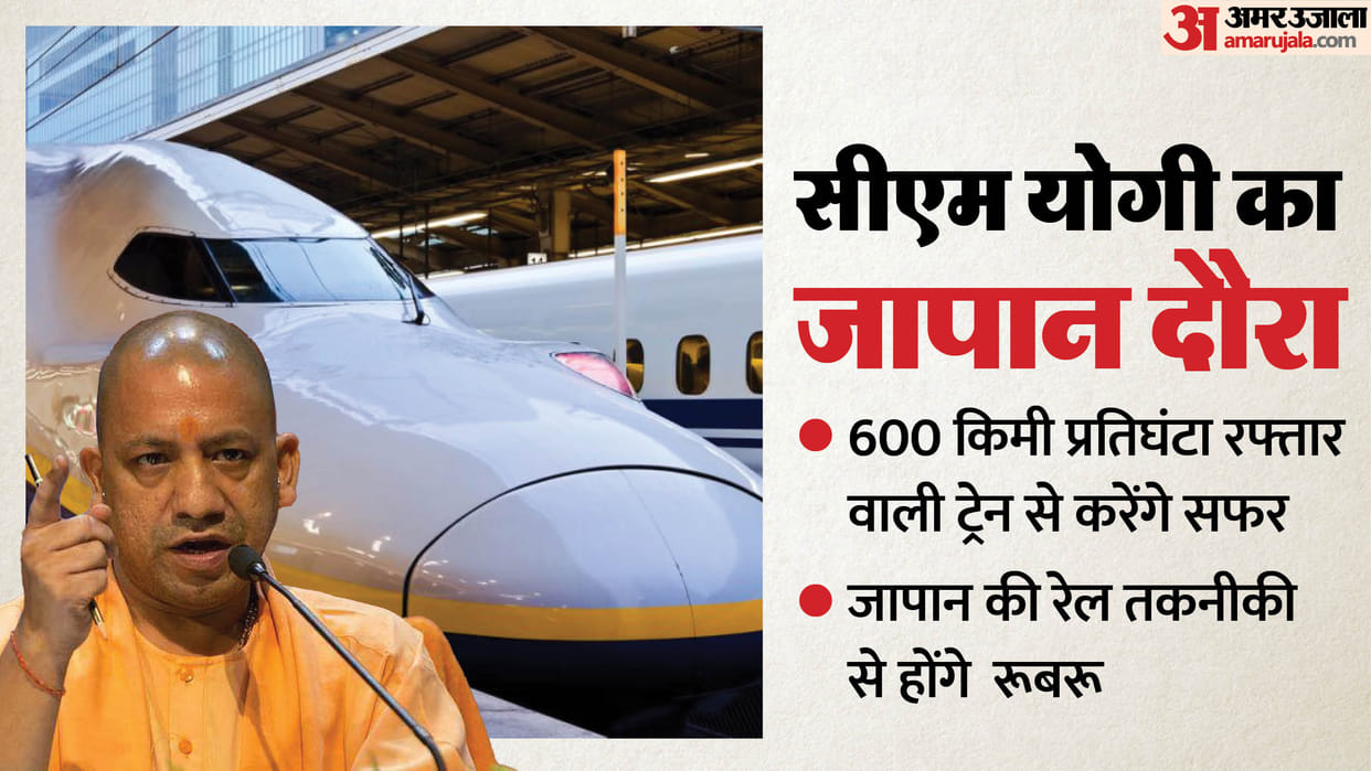 UP CM Yogi Adityanath Leaves for Singapore and Japan Visit, Will Meet Top Companies Check Schedule