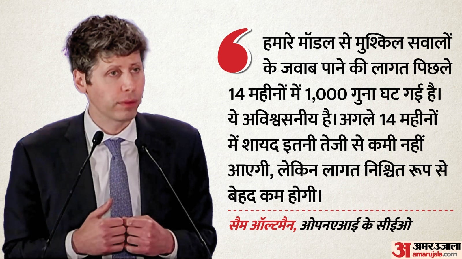 Sam Altman said AI has become 1000 times more cost-effective in 14 months News In Hindi