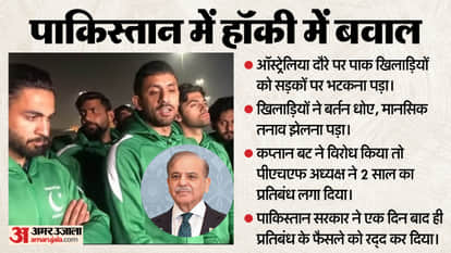 Pakistan Government Revokes Hockey Captain Ammad Butt Two-Year Ban After Australia Tour Fiasco