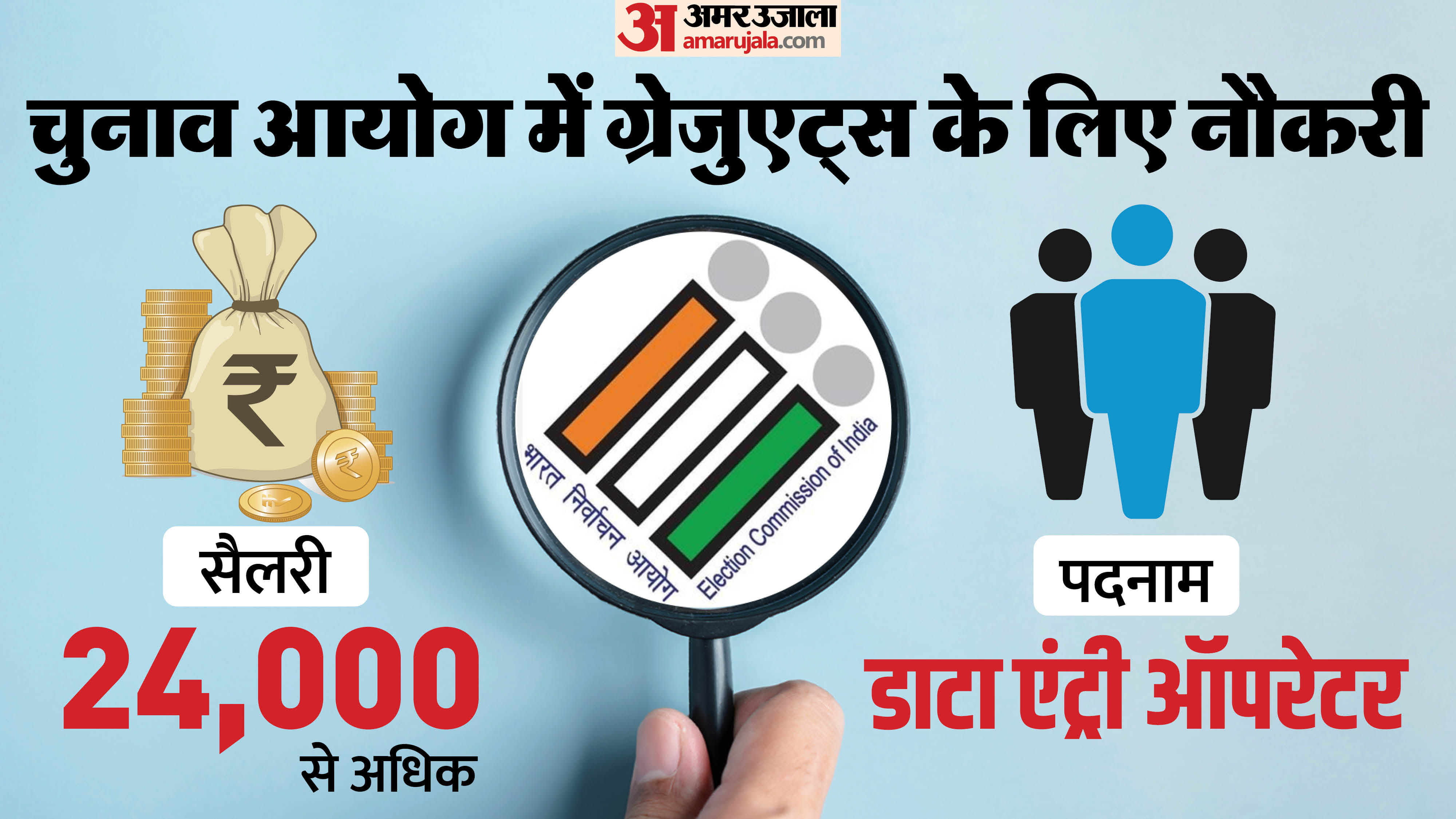 चुनाव आयोग में डाटा एंट्री ऑपरेटर की नौकरी