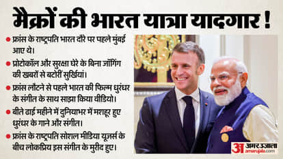 Emmanuel Macron New Delhi visit overconfidence remark leadership caution india-france partnership