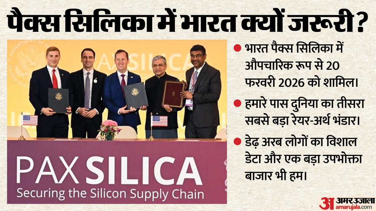 Pax Silica Semiconductor Chips Chip Shortage Semicon India Global Economy FDI