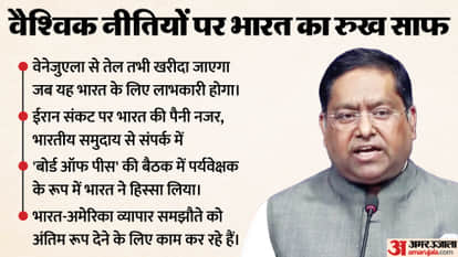 MEA spokesperson Randhir Jaiswal clarified India stand on Trump Board of Peace and the trade deal with the US