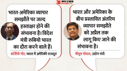 When will the India-US trade agreement be signed? Ambassador Sergio Gor gave important hints