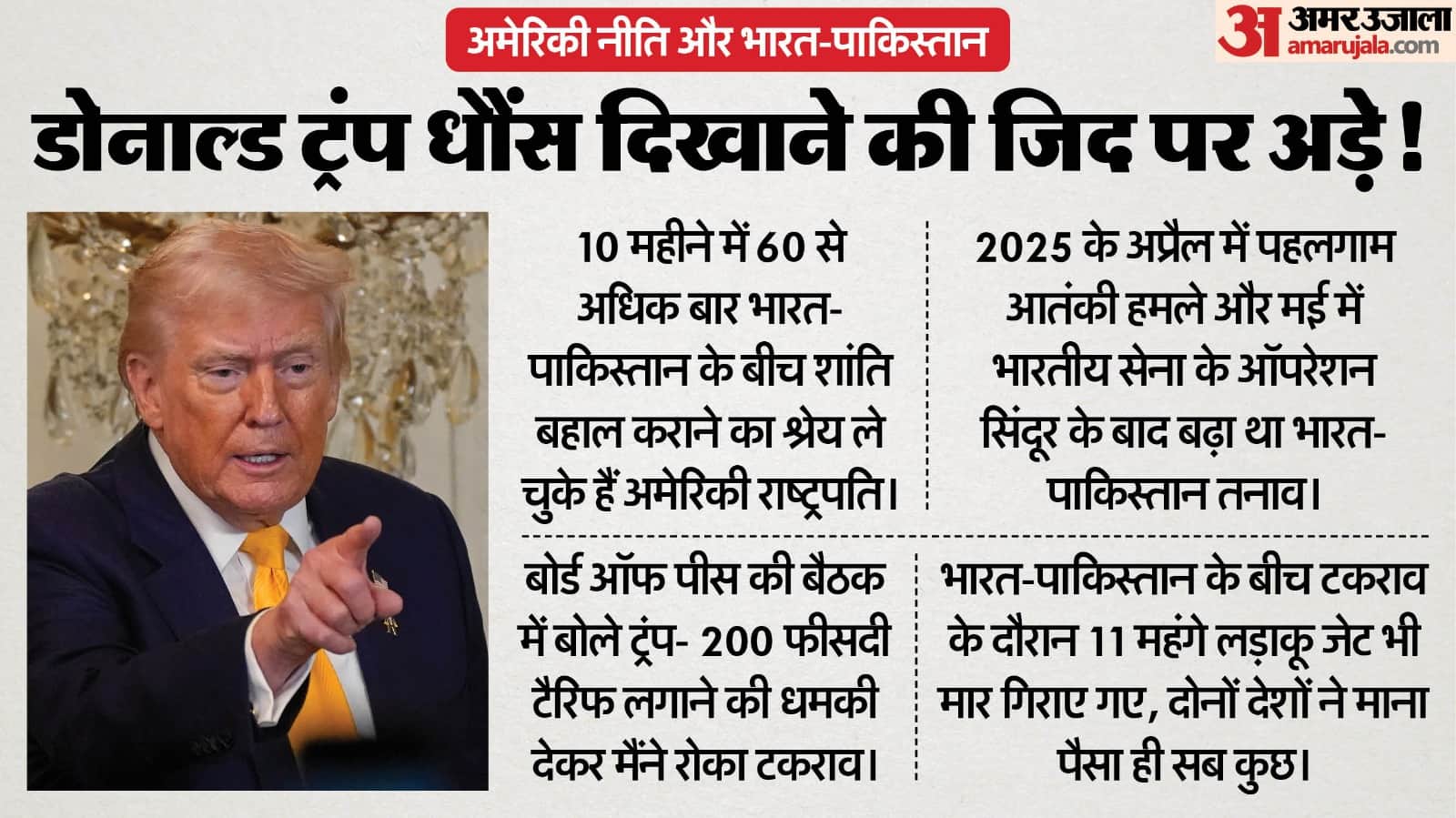 ट्रंप ने फिर अलापा भारत-पाकिस्तान युद्ध रुकवाने का राग