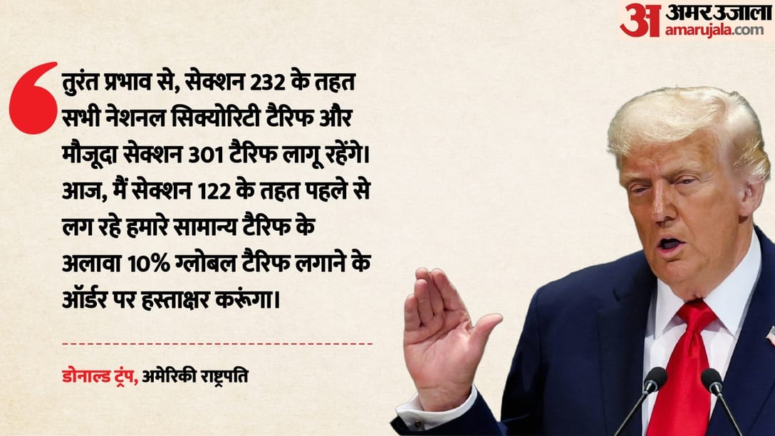 Top Headline Today Important And Big News Stories Of 21 February 2026 Updates on amar ujala