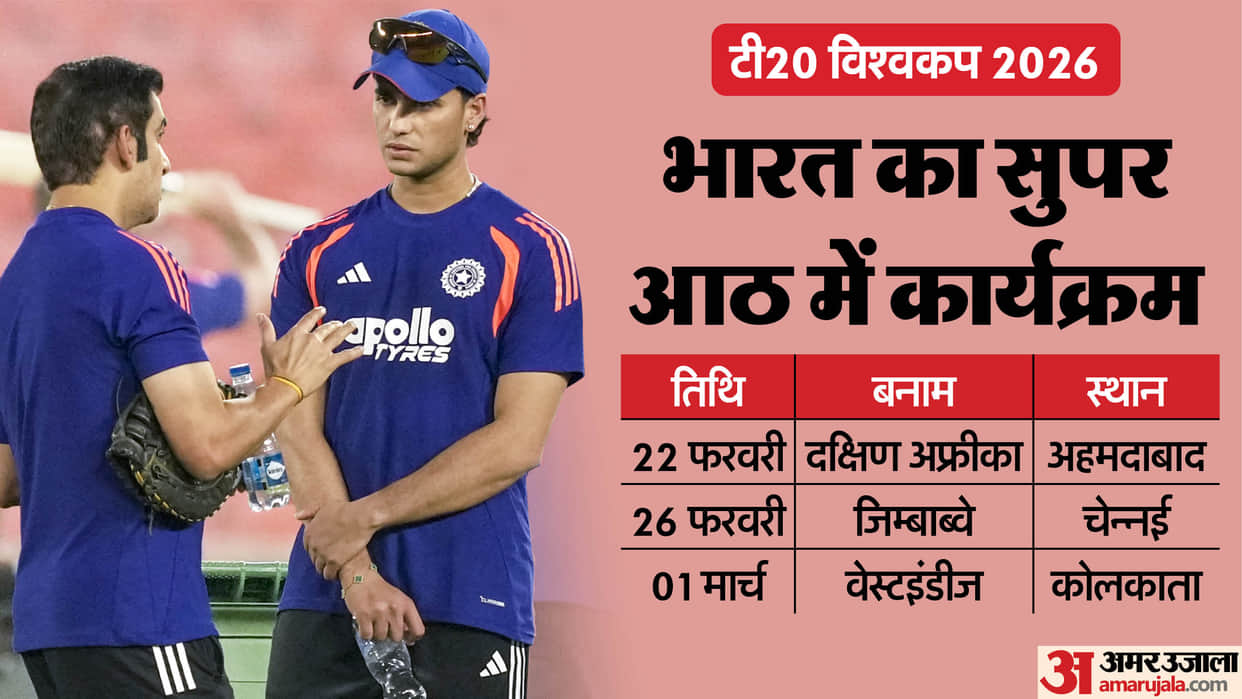 T20 World Cup: Team India prepration analysis Abhishek poor form raises concerns Tilak strike rate troubling