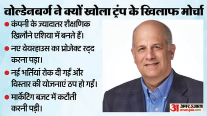 Who is Rick Woldenberg Learning Resources toy company CEO Trump tariff lawsuit challenge supreme court case