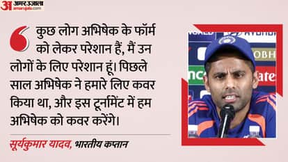 सूर्यकुमार यादव