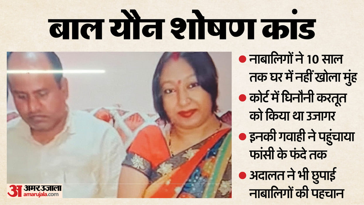 Banda POCSO Case 69 Minor Victims Testimonies Lead to Death Sentence for Couple