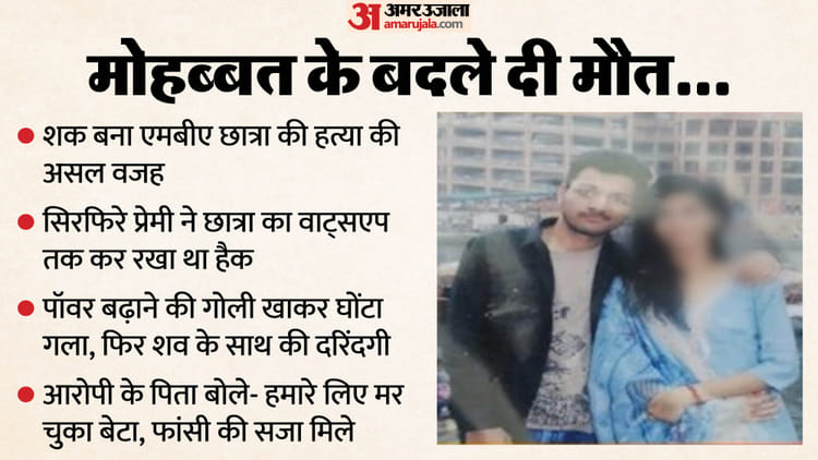 प्यार, शक और हत्या: छाती पर चढ़कर घोंटा गला, शव से बनाए संबंध; एमबीए छात्रा हत्याकांड की अब तक की पूरी दास्तां