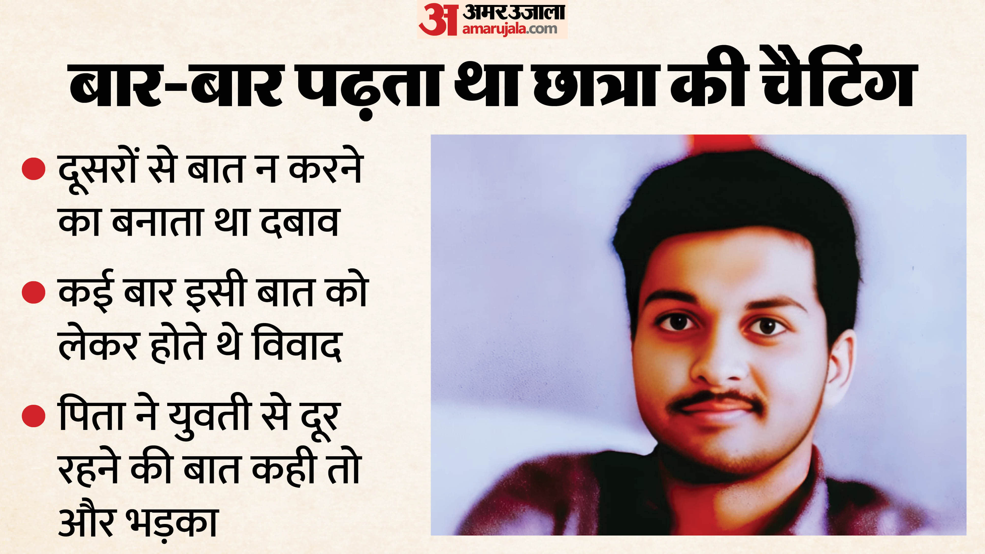 The complete story of the MBA student murder case in Indore so far.