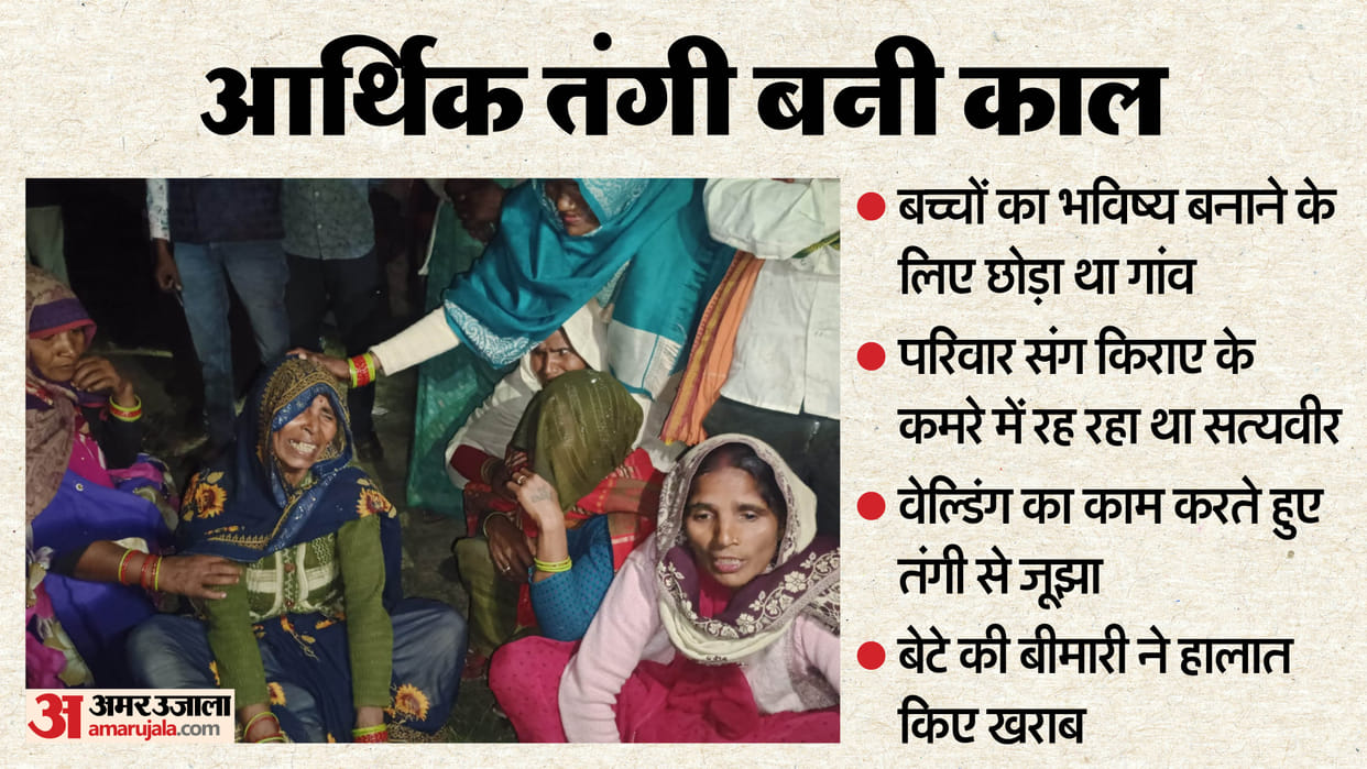 Five Bodies Found In Locked House Financial hardship and illness snatch away Satyaveer and his family dreams
