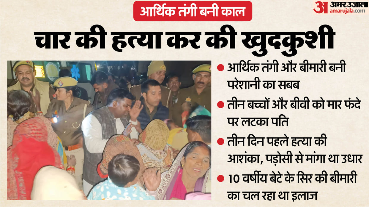 Kasganj murder and suicide Five Bodies Found Locks were broken with hammer gates were cut with cutters